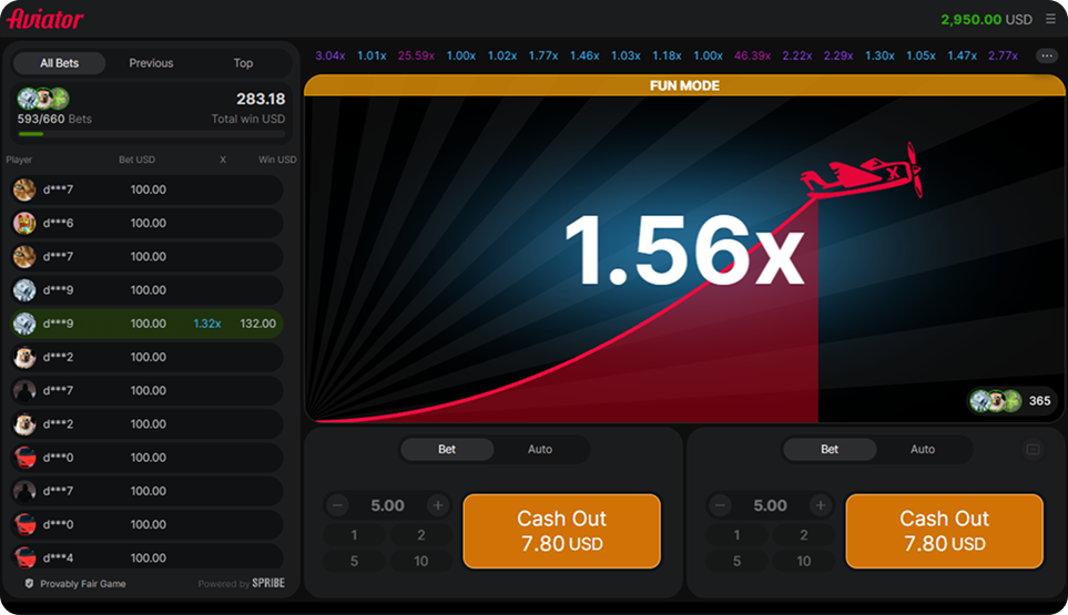 Try Your Luck in Aviator