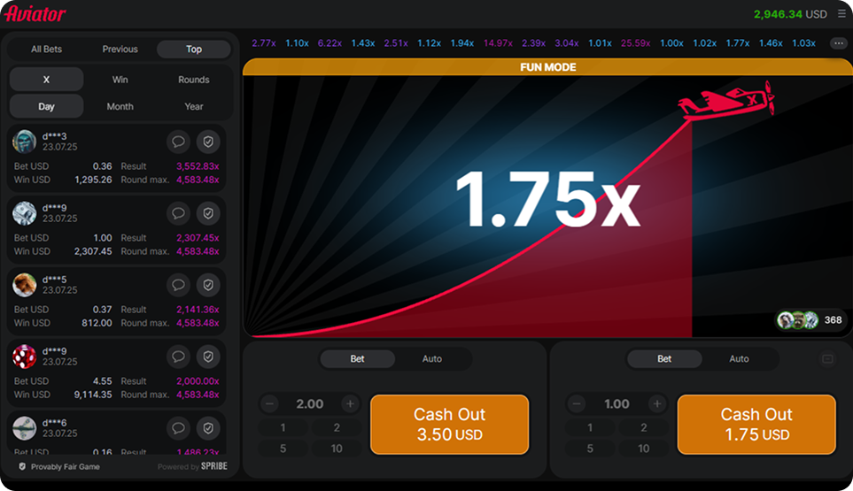 Online Aviator Challenge