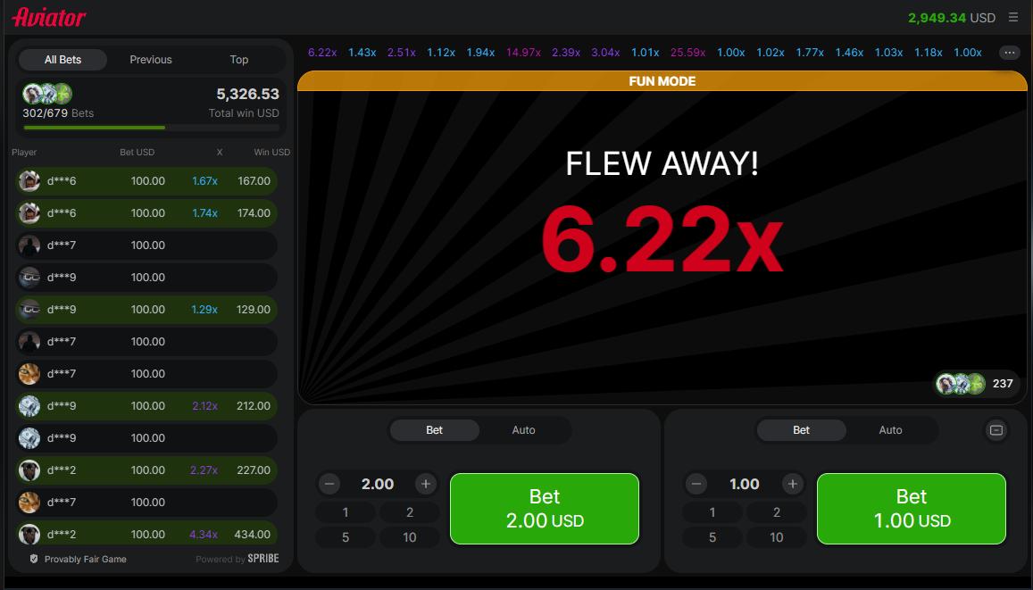 Smart Signals to Play Aviator