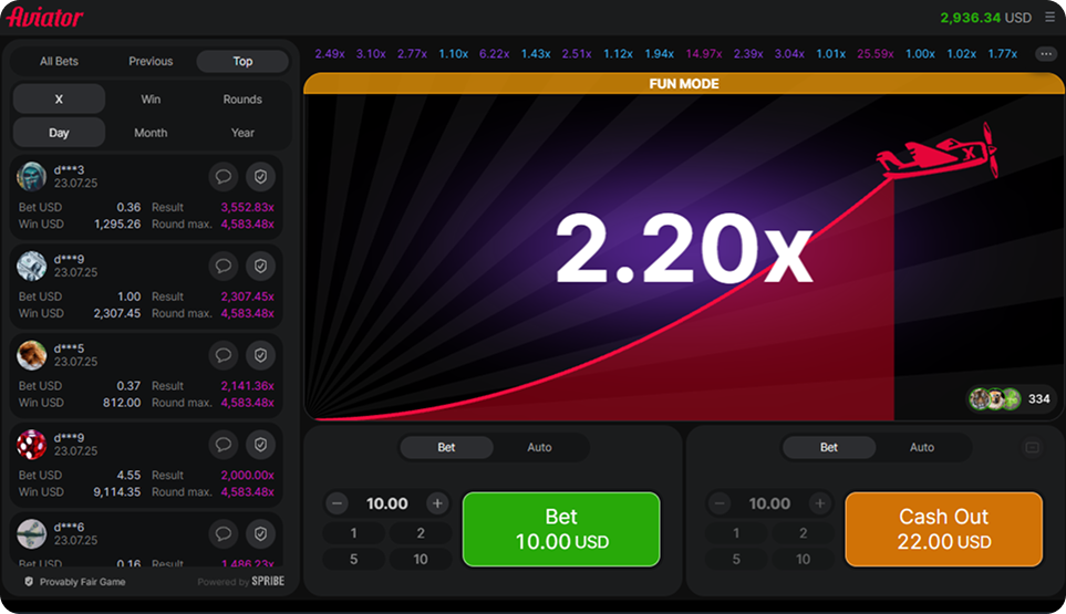 Play Aviator Anytime