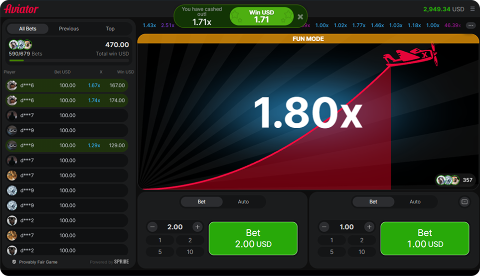 Online Aviator Experience